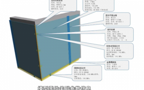 欧特克携手建筑标准院 推动中国建筑业信息化升级